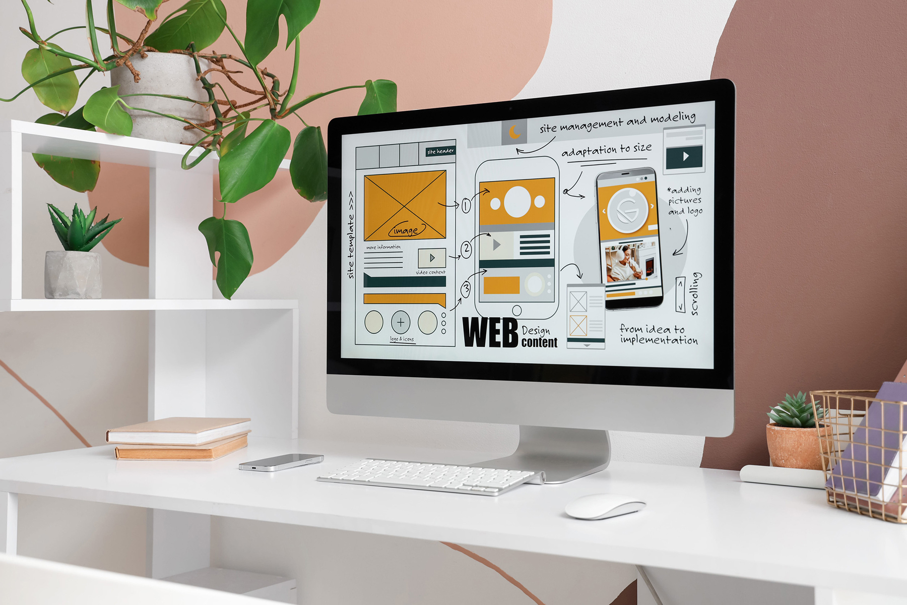 Make your website drive action preview